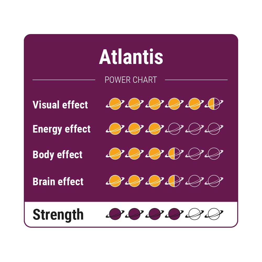 Atlantis – Truffels