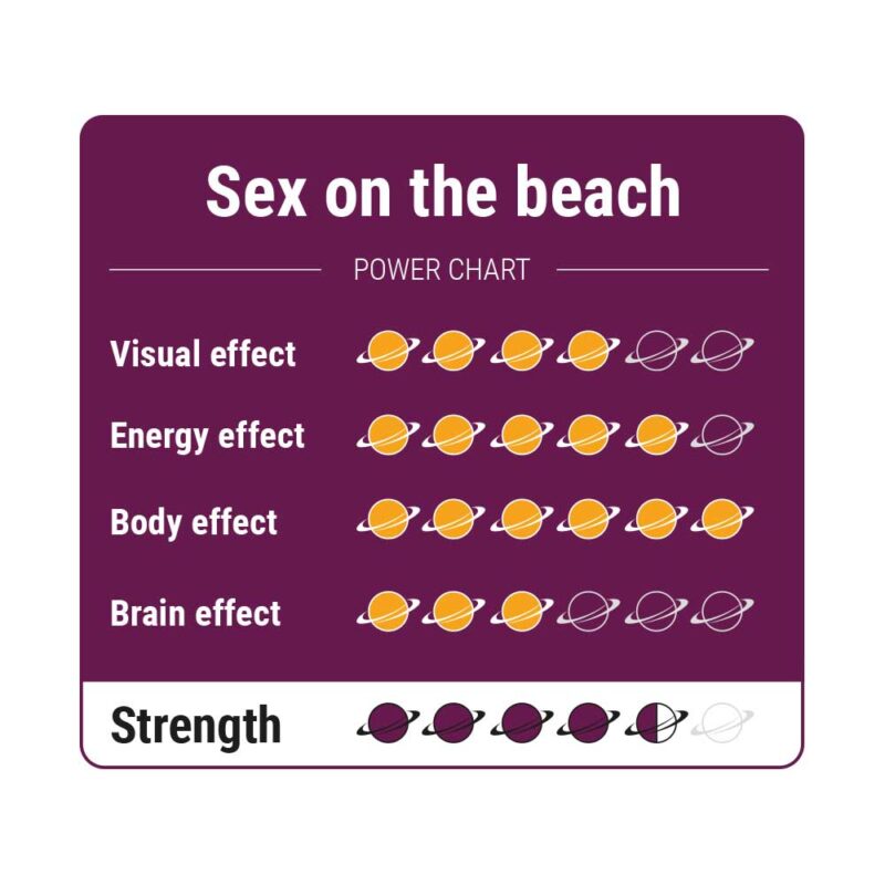 Sex on the beach 05.jpg